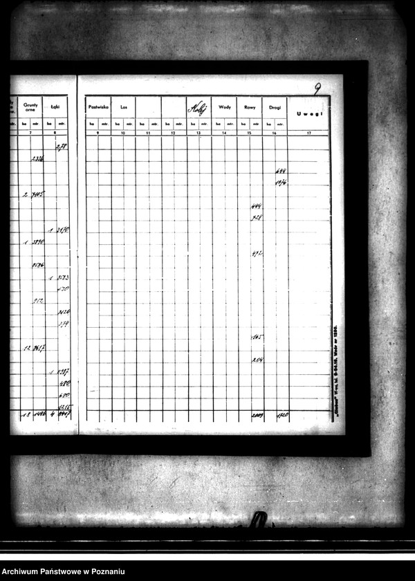 image.from.unit.number "Rejestr pomiaru majątku Buszkowo powiatu konińskiego"