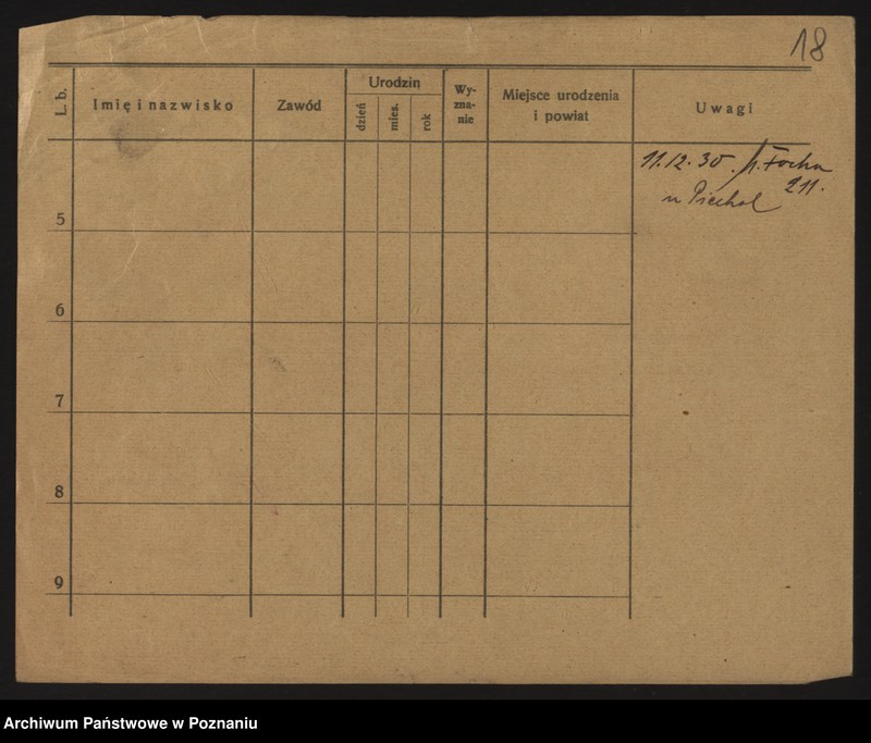 image.from.unit.number "Grodzki - Gronowski"