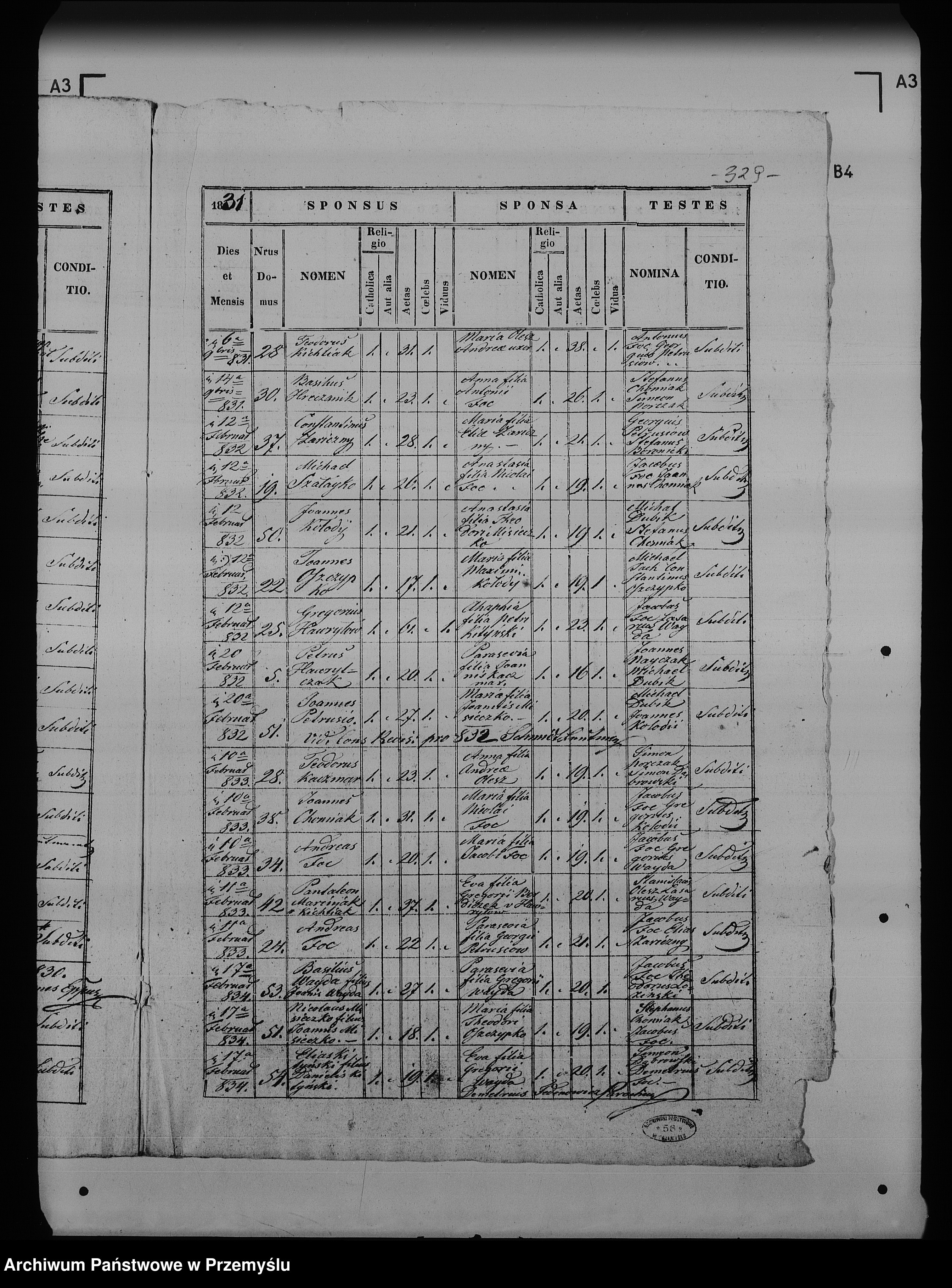 Skan z jednostki: [Kopie ksiąg metrykalnych parafii Olszany z filiami Chołowice, Krzeczkowa, Mielnów (dekanat Przemyśl)]