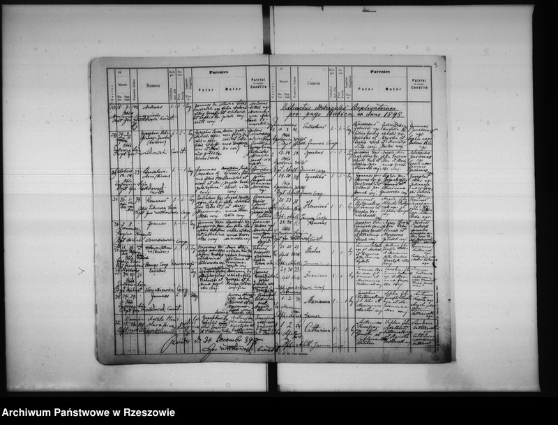 image.from.unit.number "Księga metrykalna - urodzenia, małżeństwa, zgony - parafia Czudec: Czudec, Przedmieście, Babica, Nowa Wieś, Wyżne, Piekarówka, Zaborów"