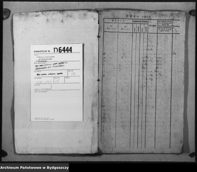 image.from.unit.number "Verzeichniss der Verstorbenen aus der evangel. Stadt- und Landgemeinde von Inowrazlaw Jahr 1839 incl. 1841"