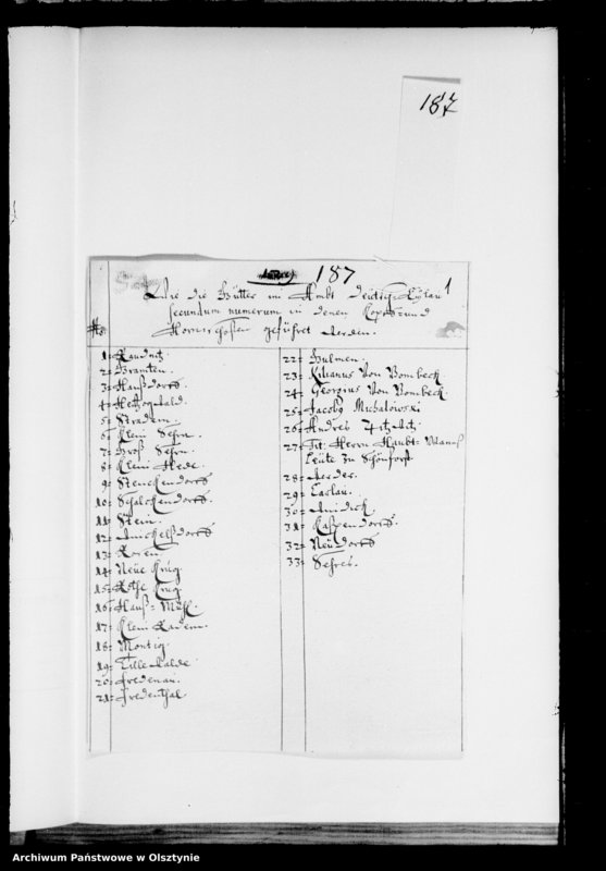 image.from.unit.number "Wie die Gütter im Ambt Deutsch Eylau secundum numerum in den Kopf- und Hornschossen geführt werden 33 Güter"