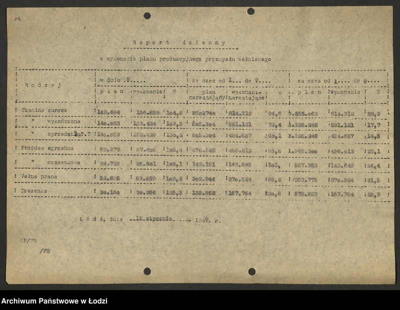 Obraz 3 z jednostki "Dyrekcja Przemysłu Wełnianego; dzienne raporty o wykonaniu planu"
