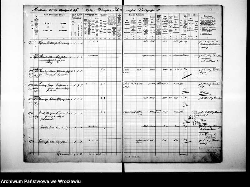 image.from.unit.number "Personalienverzeichnisse"