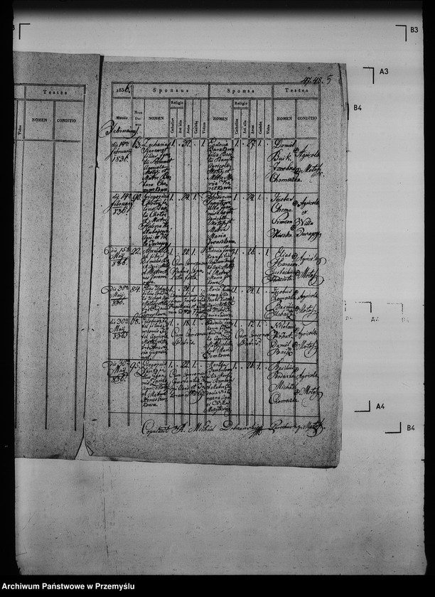 image.from.unit.number "[Kopie ksiąg metrykalnych parafii Mołoszkowice z filią Leśniowice (dekanat Jaworów)]"