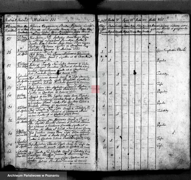 image.from.unit.number "Akta zgonu"