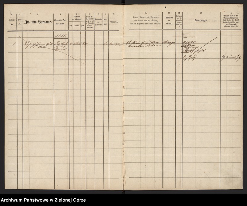 image.from.unit.number "Militair - Stammrolle von Dominium Großdorf nebst Vorwerke"