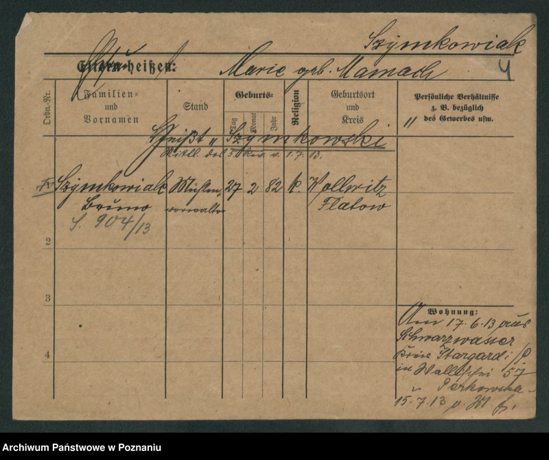 Obraz 12 z jednostki "Szymkowicz - Szyntkiewicz"