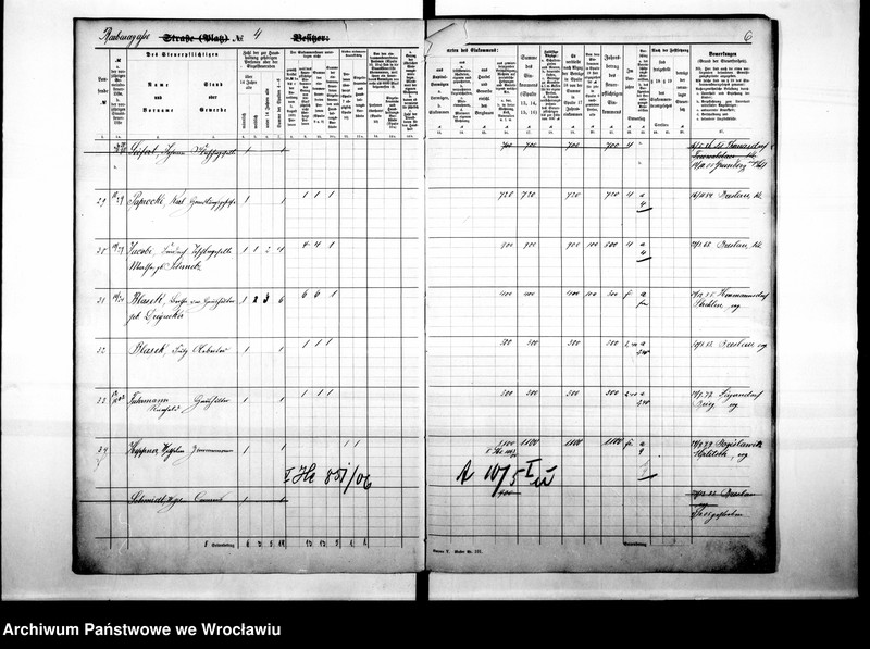 image.from.unit.number "Personalienverzeichnisse"