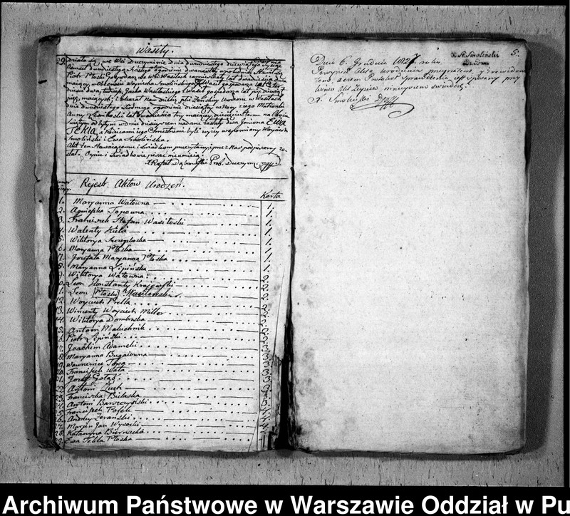 image.from.unit.number "Akta urodzeń, małżeństw i zgonów"