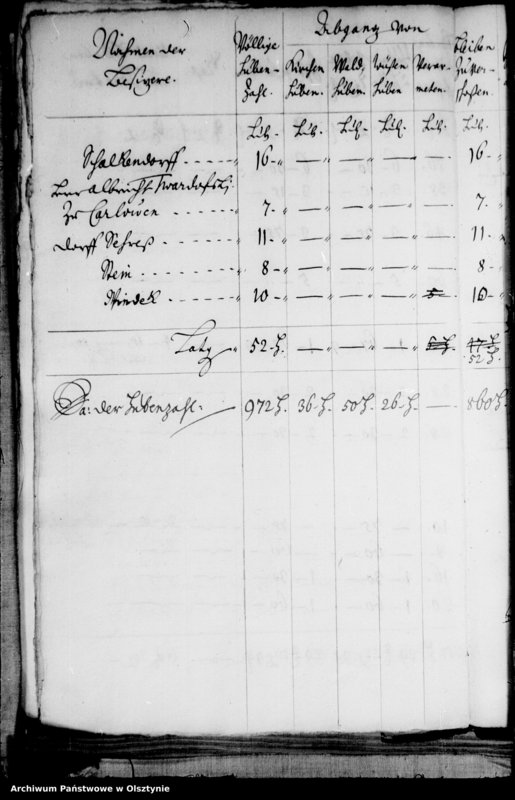 image.from.unit.number "Contributions-Register"