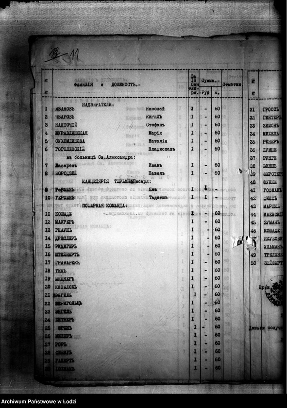 Obraz 14 z jednostki "Raporty kasowe Naczelnika Więzienia przy ul. Milsza"