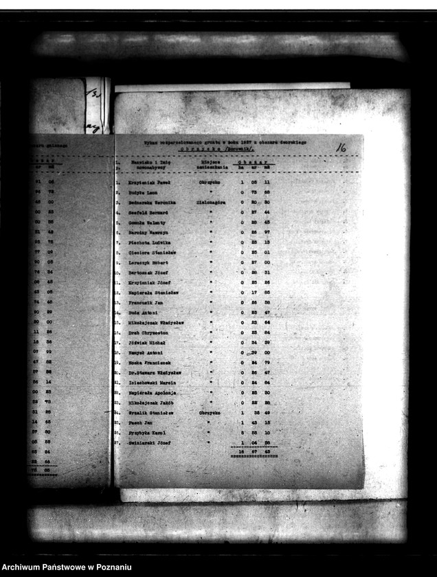 Obraz 20 z jednostki "Majątek Obrzycko powiatu szamotulskiego przymusowy wykup"