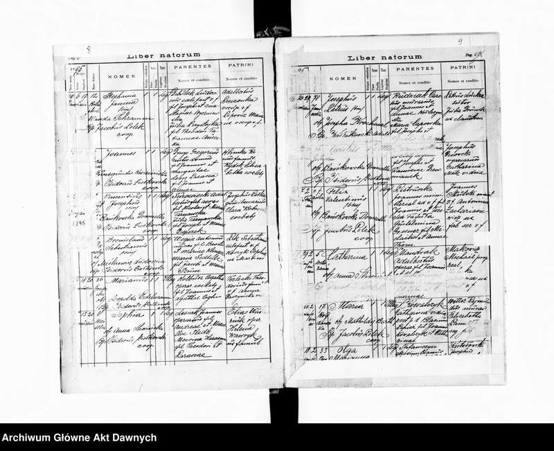 image.from.unit.number "Parafia: Lwów, parafia św. Anny. Dekanat: Lwów. Księga metrykalna urodzeń, ślubów i zgonów dla całej parafii."