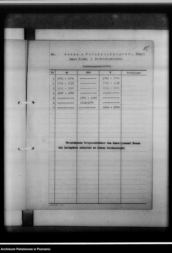 image.from.unit.number "Bücherverzeichnis, Kreissippenamt Kempen [Kępno]"