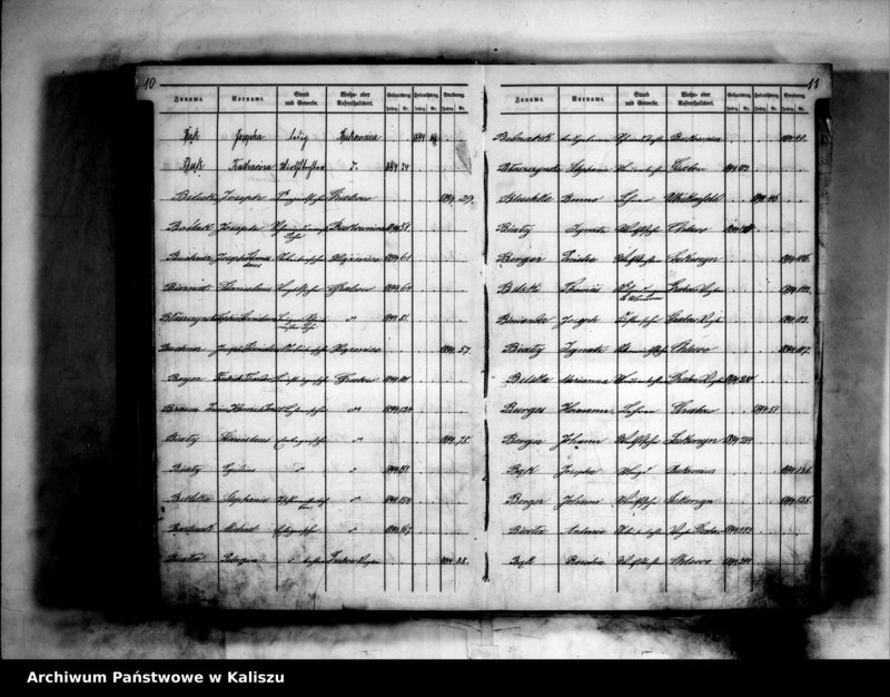 Obraz 10 z jednostki "[Skorowidze urodzeń, małżeństw, zgonów]"