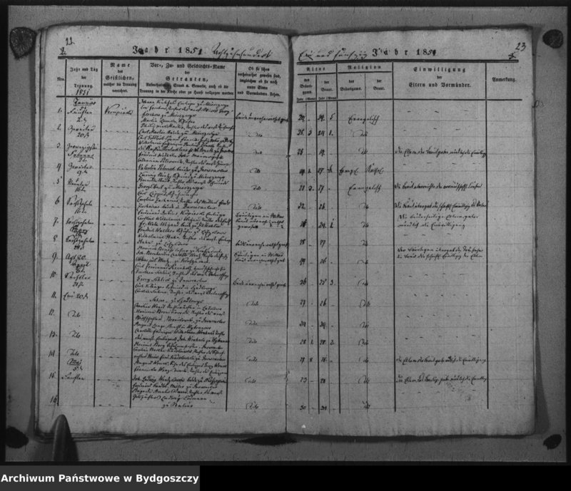 image.from.unit.number "Duplikat der Tauf - Trau - und Todtregister der evangelischen Kirche zu Inowrazlaw Jahr 1851"