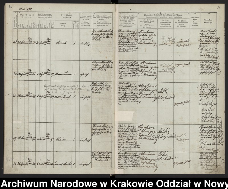 image.from.unit.number "Księga urodzeń"
