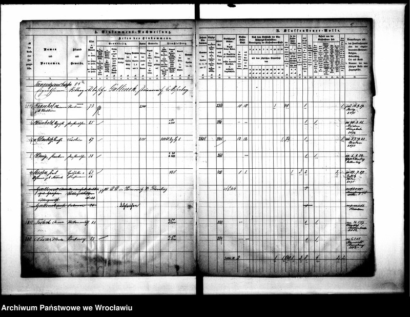 image.from.unit.number "Klassensteuerrole nebst Enkommens"