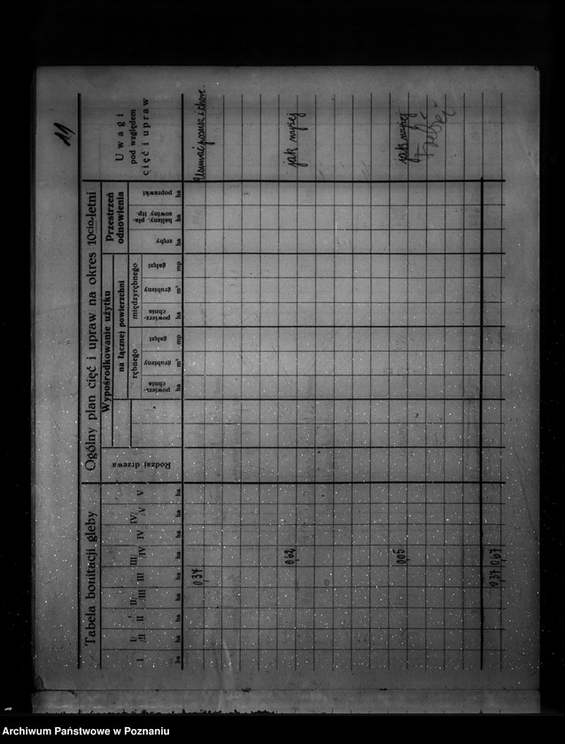 Obraz 16 z jednostki "/Program gospodarstw leśnych znajdujących się na terenie powiatu wolsztyńskiego/"