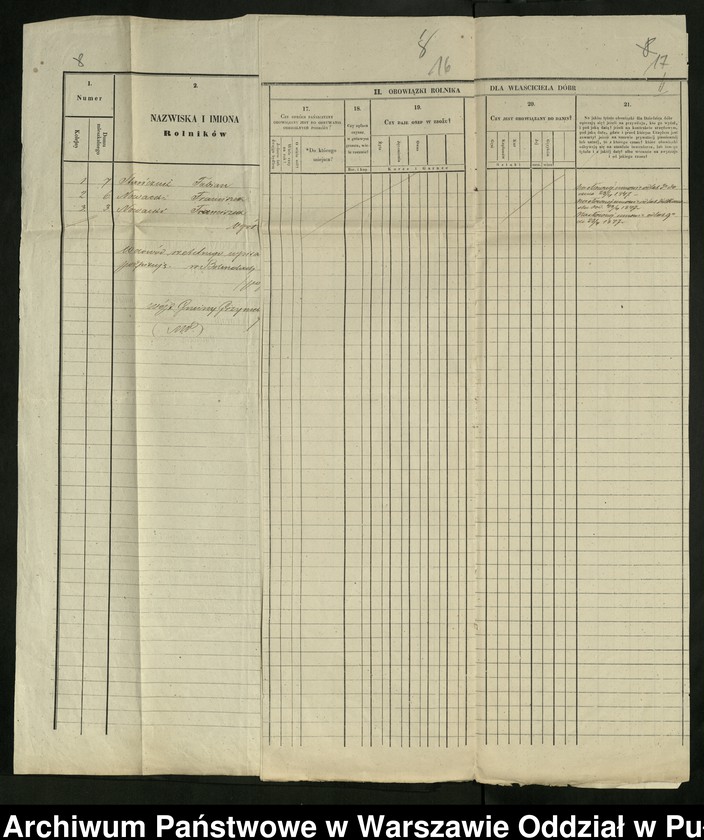 image.from.unit.number "O urządzaniu chłopów byłej rządowej wsi kolonialnej Brańszczyk, gm. Brańszczyk, wchodzącej przy opublikowaniu ważnych dekretów z dnia 19 lutego, 12 marca 1864 rok"