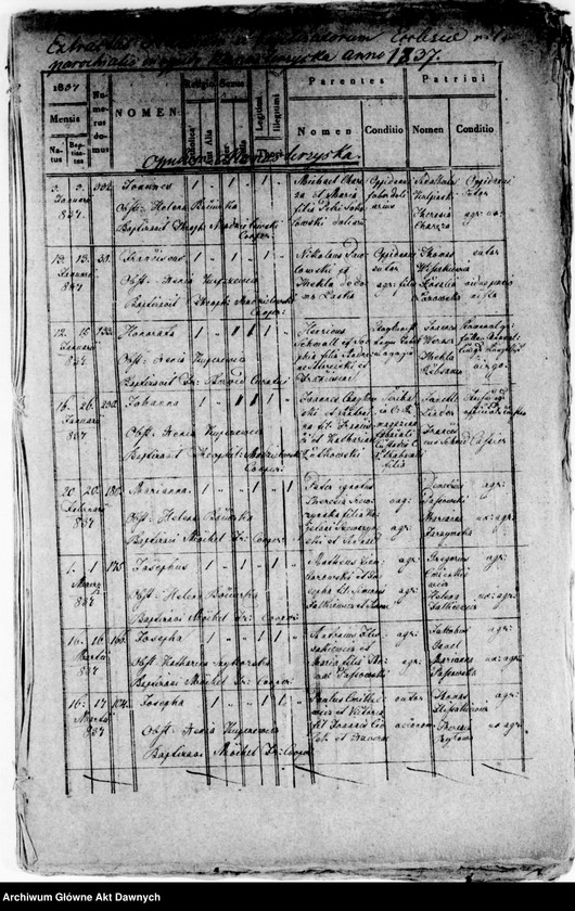 image.from.unit.number "Parafia: Monasterzyska. Dekanat: Buczacz. Ekstrakty z księgi metrykalnej urodzeń, ślubów i zgonów dla miasta Monasterzyska i wsi: Berezówka, Bertniki, Czeremchów*, Dobrowody*, Dubienko, Folwarki, Hołhocze**, Hrehorów***, Huta Nowa, Huta Stara, Komarówka***, Korościatyn***, Kowalówka*, Olesza*, Sawałuski*, Słobódka Dolna, Słobódka Górna, Szwejków****, Zastawce****, Wolica**, Wyczółki***."