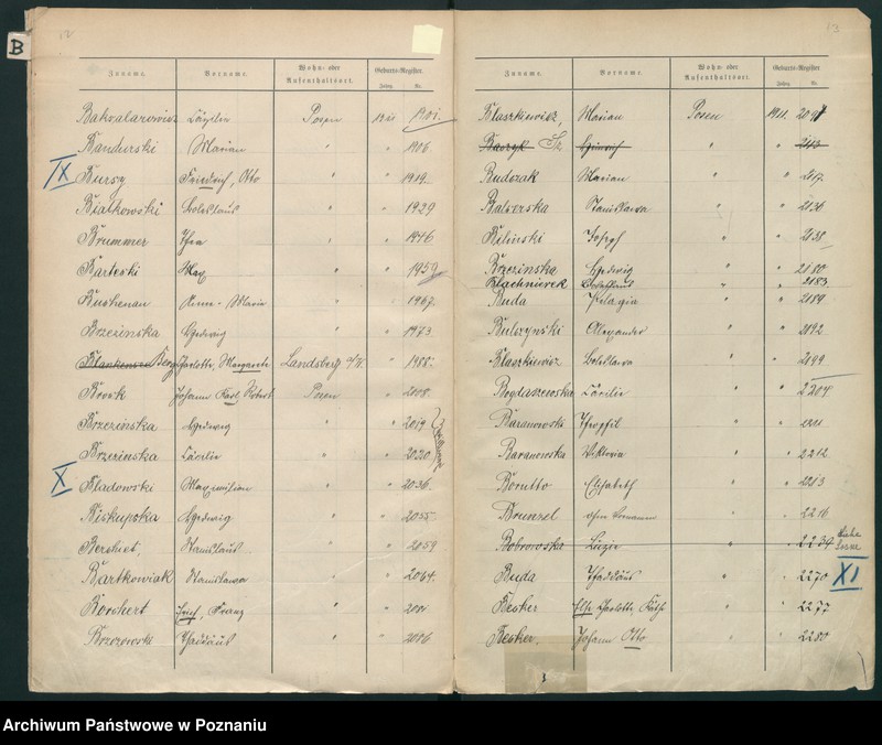 Obraz 9 z jednostki "Spis alfabetyczny urodzeń za 1911"