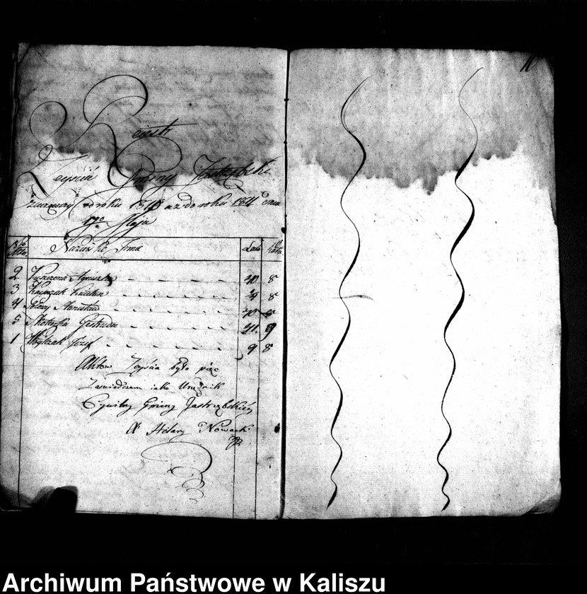 image.from.unit.number "Akta urodzenia, zejścia, małżeństwa gminy jastrzębskiej"