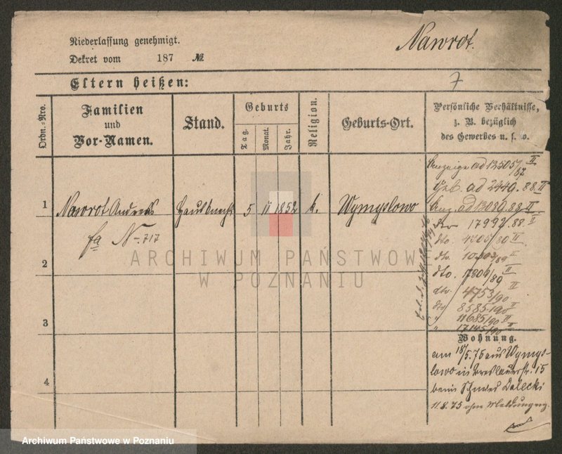 Obraz 7 z jednostki "Nawroczyński - Nejman"