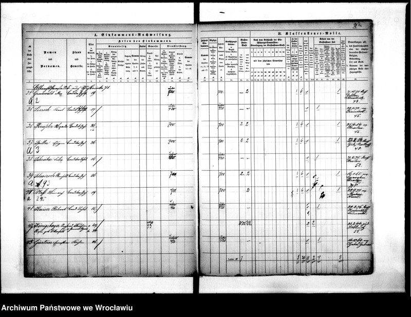 image.from.unit.number "Klassensteuerolle nebst Einkommens Nachweisung"