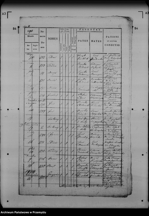 image.from.unit.number "[Kopie ksiąg metrykalnych parafii Sieniawka (dekanat Lubaczów)]"