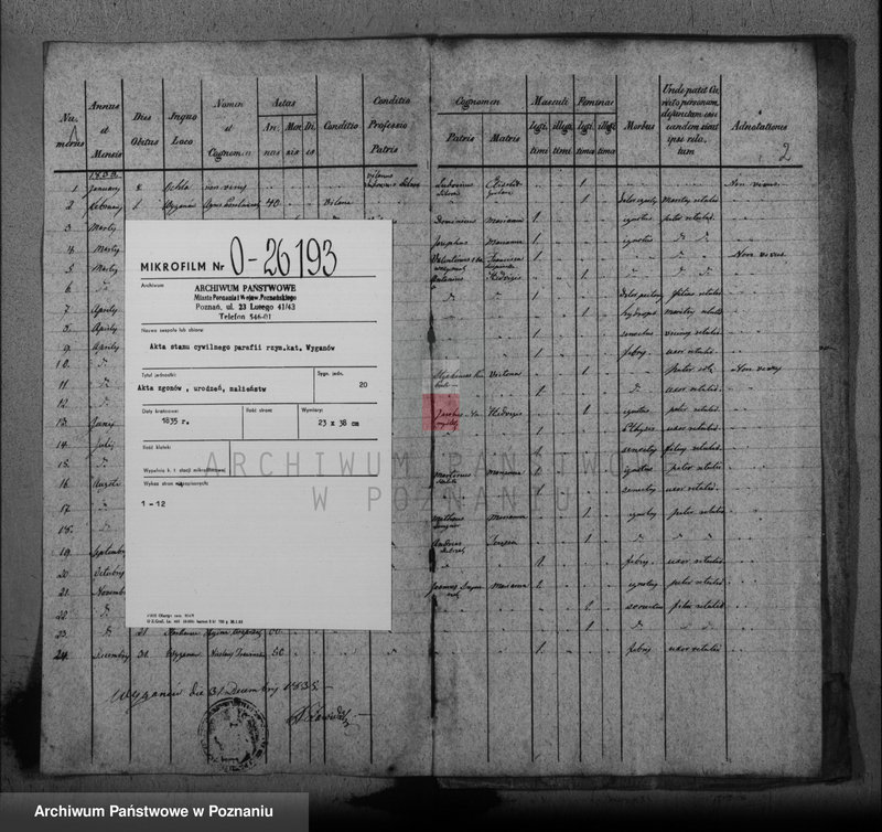 image.from.unit.number "Księga urodzeń, małżeństw i zgonów"