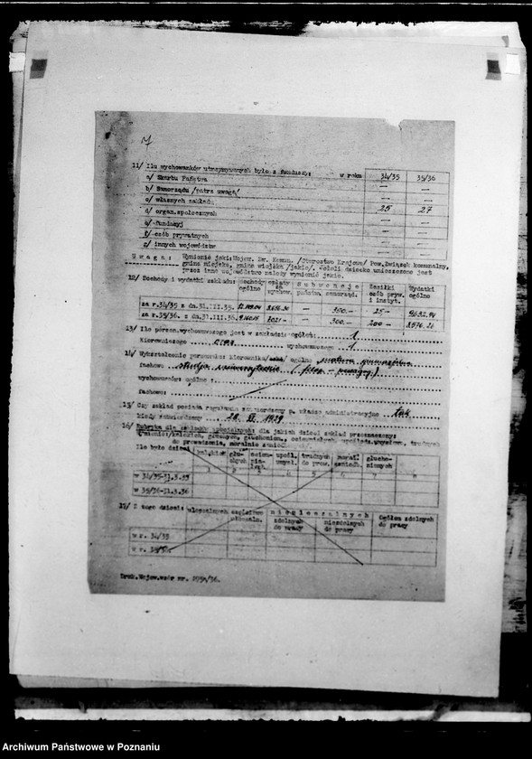 Obraz 11 z jednostki "/Wykazy burs i internatów/"