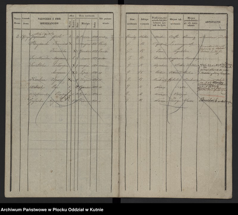 image.from.unit.number "Księga ludności [stałej] gminy Żychlin, a mianowicie wsi: Orątki, Buszków, Kazanki, Tretki, Chochołów, Kaczkowizna, Zagroby, Leśne i Kędziory od roku 1861"