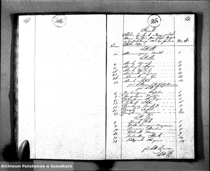 image.from.unit.number "Akta Zeszłych Gminy Kopciowskiey Powiatu Dombrowskiego w Woiewództwie Augustowskim od 1-go Stycznia 1820 roku"