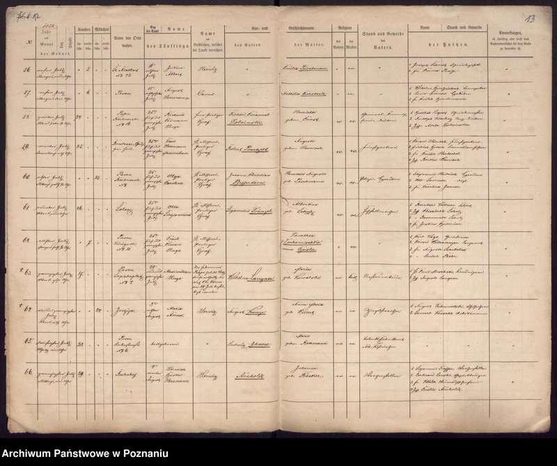 Obraz 9 z jednostki "Duplikat des Tauf, Trau, Sterberegisters"