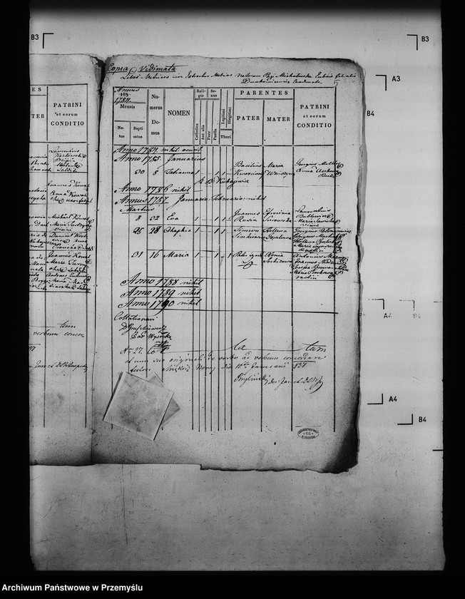 image.from.unit.number "[Kopie ksiąg metrykalnych parafii Łazy z filiami Duńkowice i Michałówka (dekanat Jarosław)]"