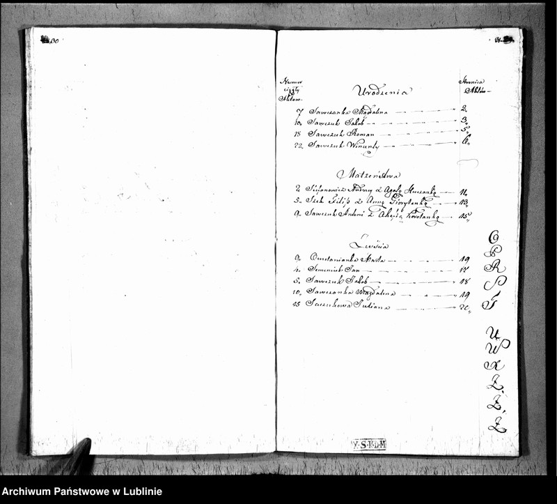 image.from.unit.number "Księga urodzeń, małżeństw i zgonów"