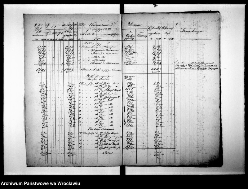 image.from.unit.number "Jahresrechnungen"