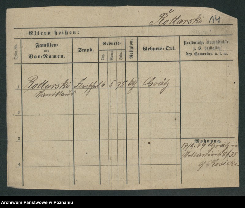 Obraz 16 z jednostki "Rota - Rotmil"