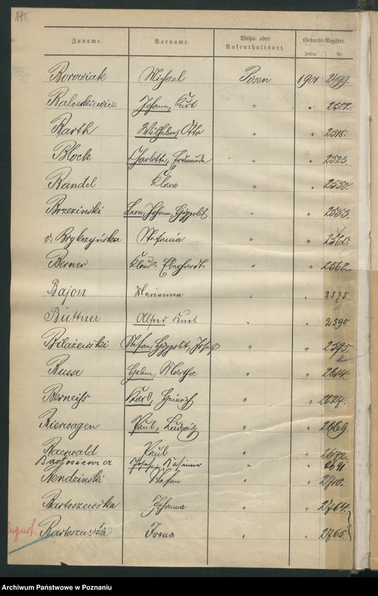 Obraz 20 z jednostki "[Skorowidz urodzeń]"