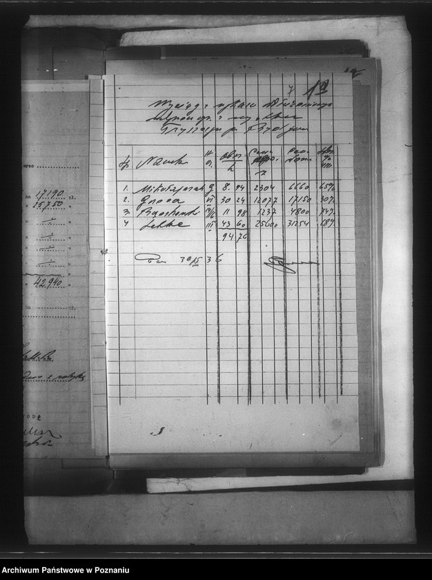 Obraz 11 z jednostki "Operat szacunkowy majątku Tryszczyn powiatu bydgoskiego"