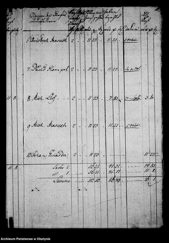 image.from.unit.number "No. 2 /Zins Manual für kleine Arrenden, Krug- u. Bauerhuben/"