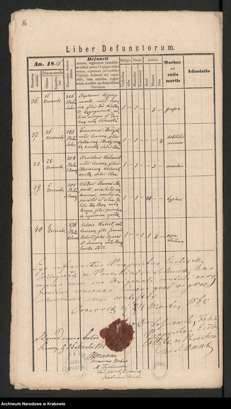 image.from.unit.number "[Księga zgonów]"