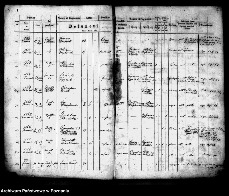 Obraz 3 z jednostki "Księga zgonów"