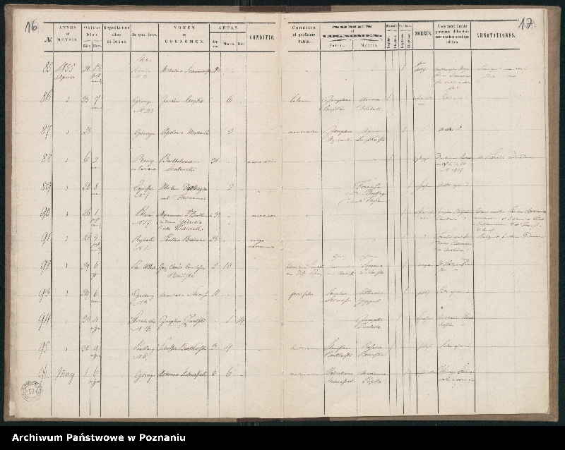 Obraz 11 z jednostki "Księga zgonów"