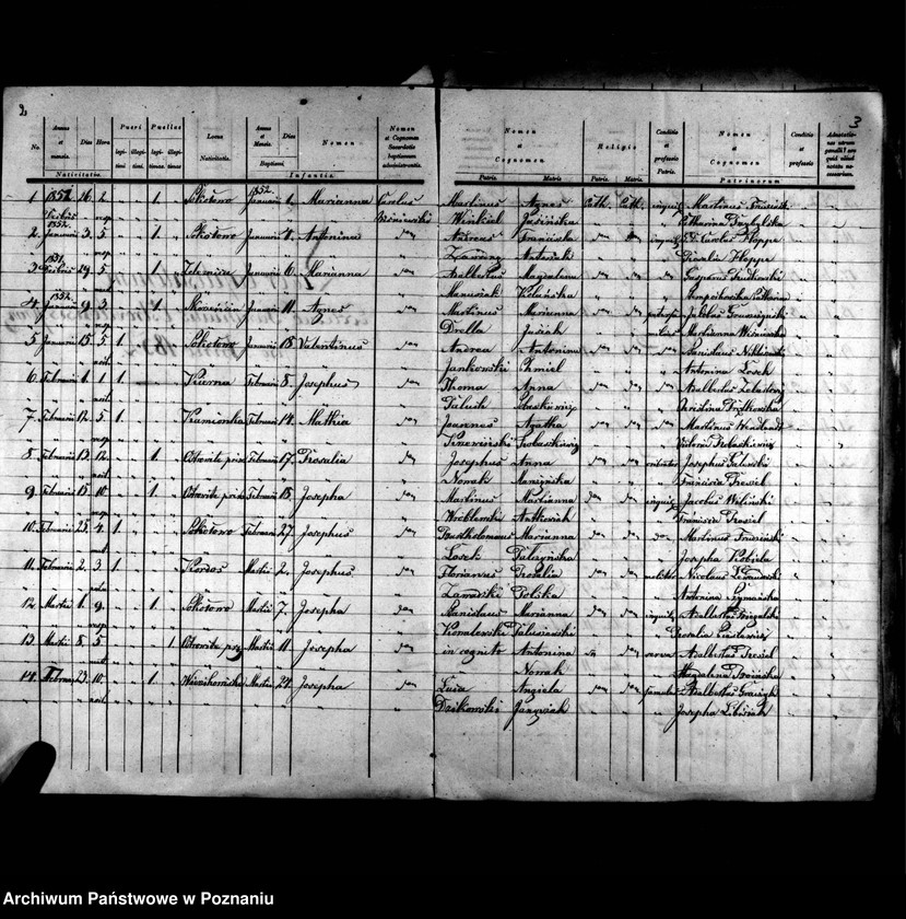 image.from.unit.number "Liber baptisatorum, copulatorum, mortuorum"