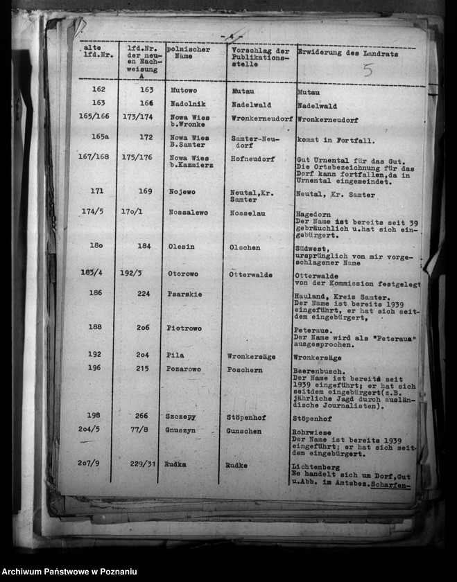 Obraz 9 z jednostki "Zmiany nazw miejscowości w powiecie szamotulskim"