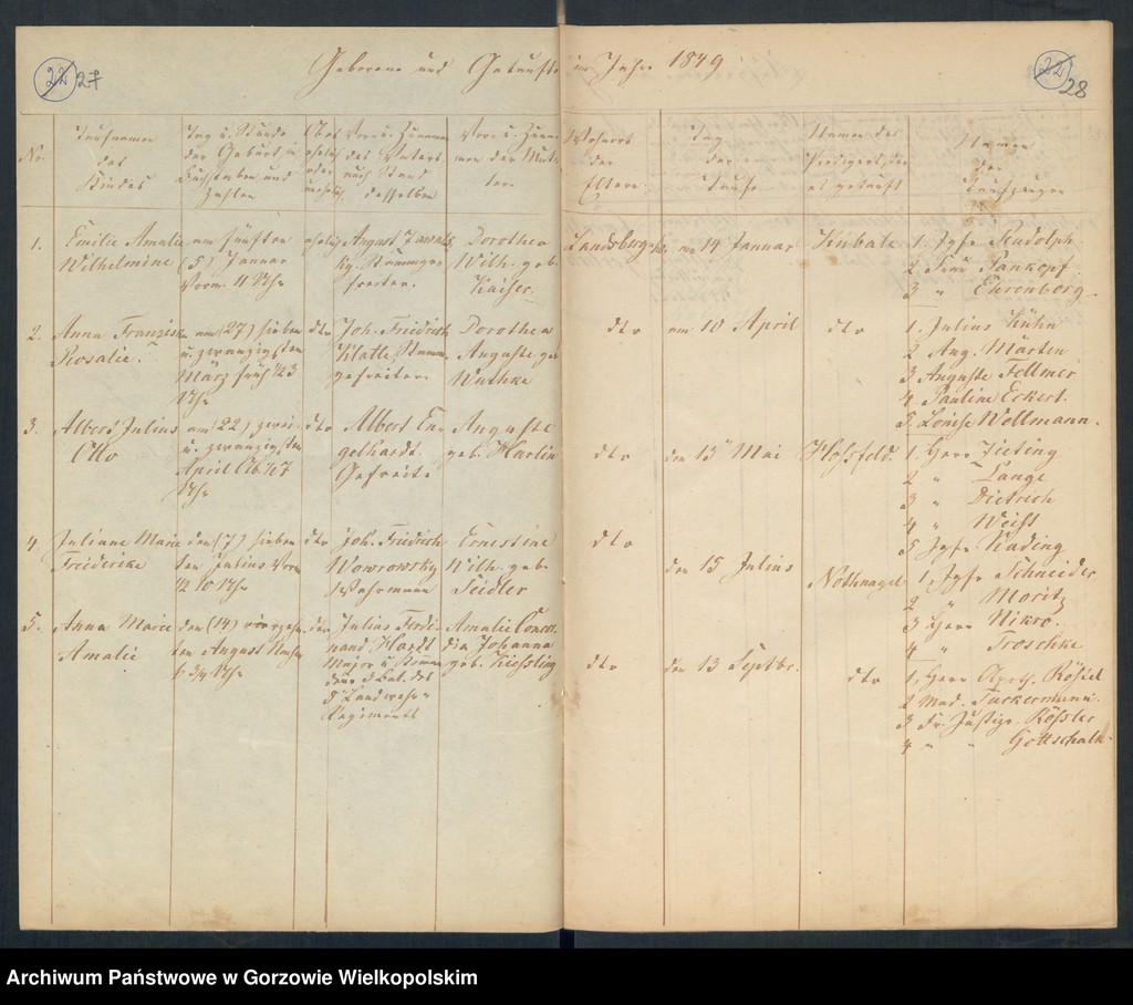 image.from.unit.number "Duplikate des Militär-Kirchenbuches zu Landsberg an der Warthe (dotyczy 3 und 4 Eskadron des König. 3 Dragoner Regiment, 3 Bataillon des 8 Landwehrregiment, III Dragonerregiment und der Landgensarmerie der III Brigade, 2 Königl. Dragonerregiment"