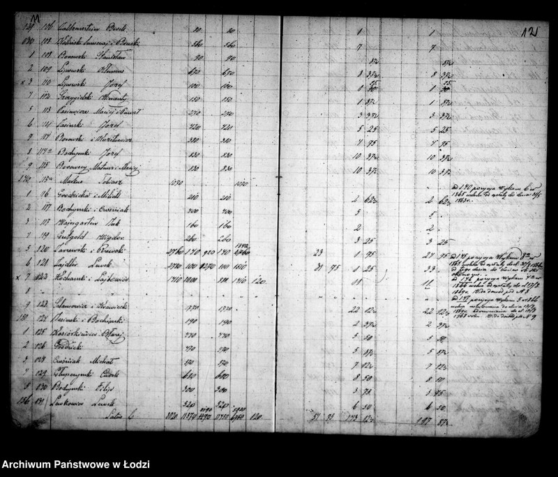 Obraz 11 z jednostki "Rozpis składki kwaterunkowej z miasta Łodzi powiatu łęczyckiego guberni warszawskiej sporządzony na rok 1866"